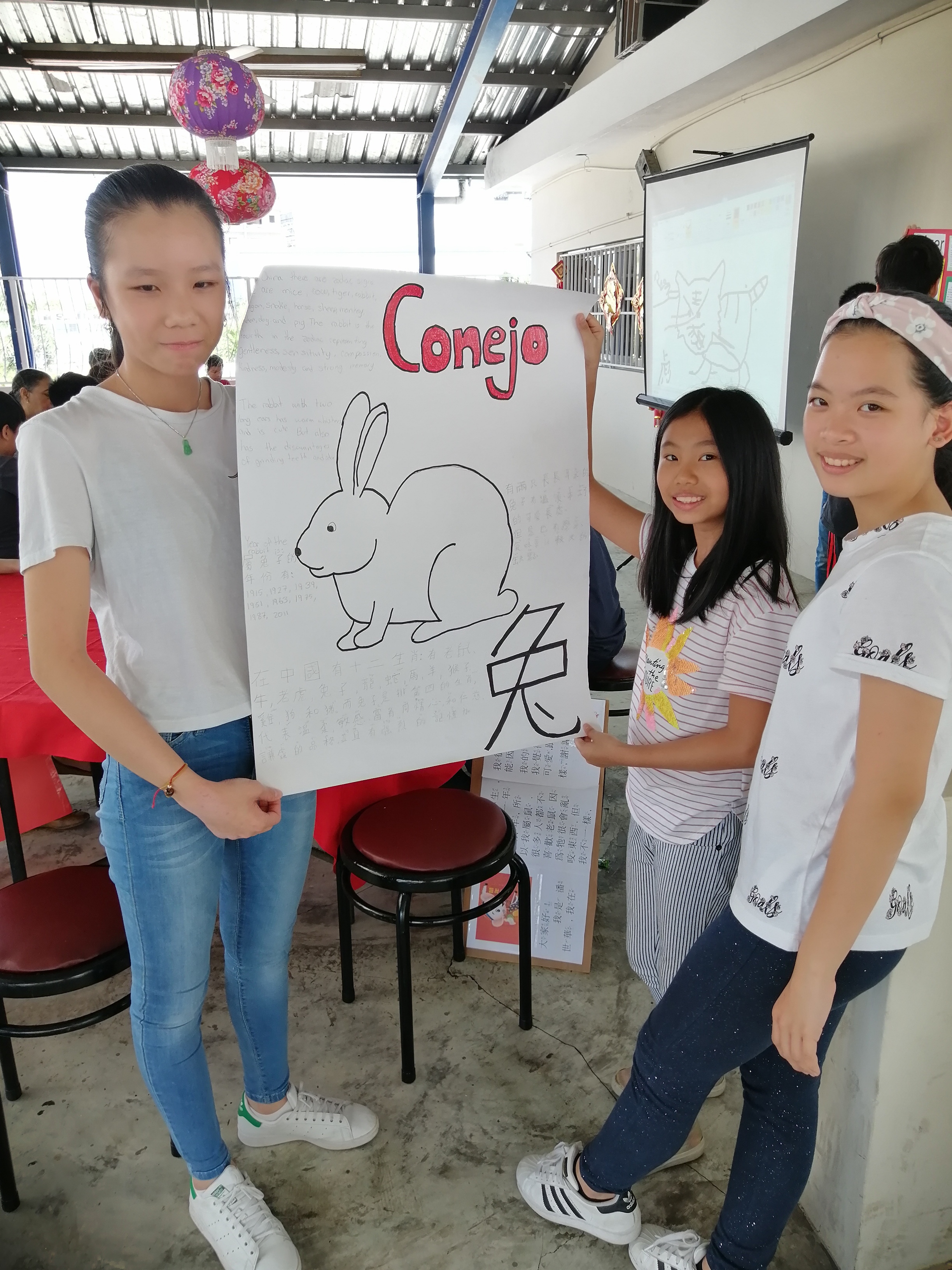 六級學生以海報呈現屬於不同生肖的人的個性特質。