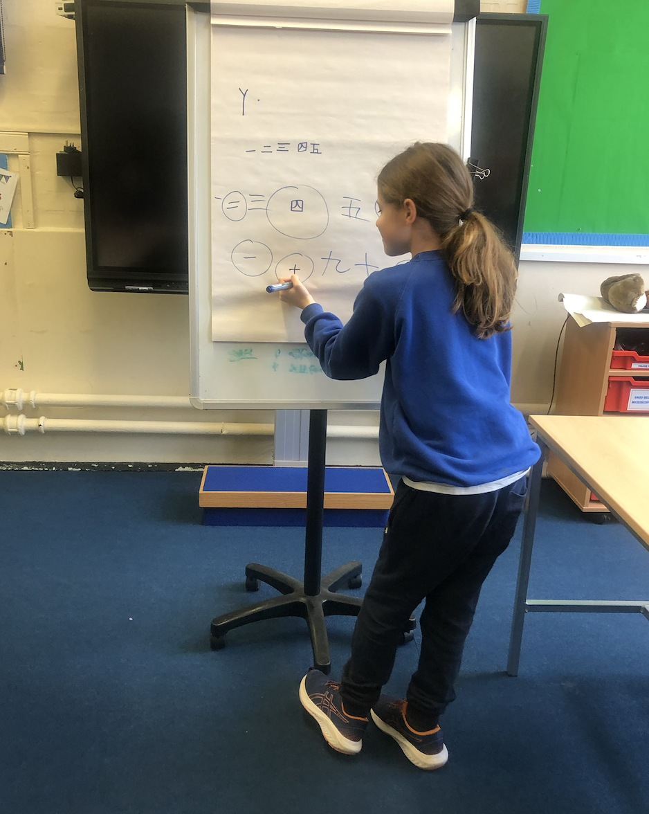 猜一猜下一個數字