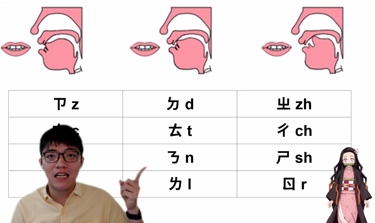 歐喜強老師傳授正確的發音教學