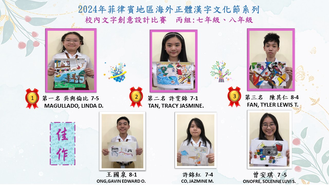丙組:七年級、八年級 - 得獎學生和比賽作品