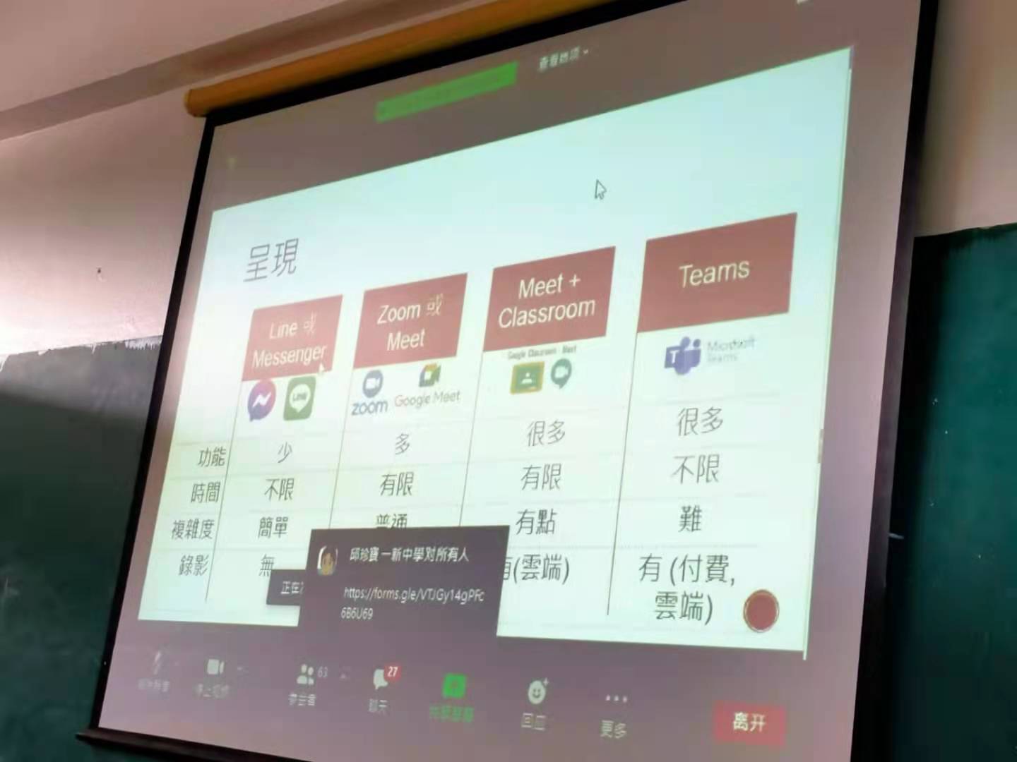 研習班情景 （圖/清邁光華中學沈開良校長）