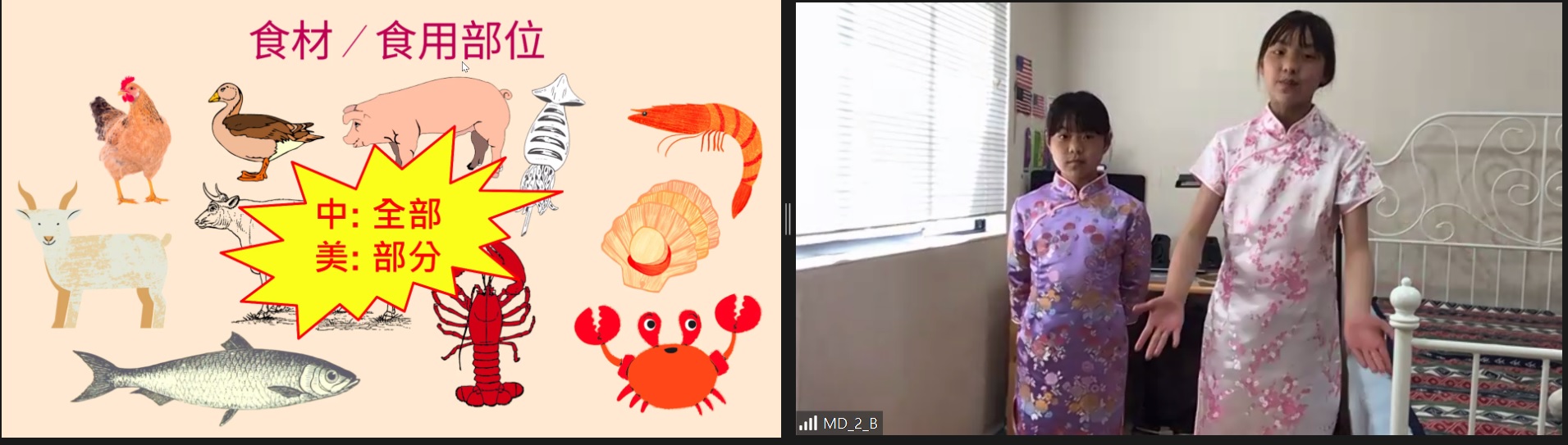 北加州中文學校2022年【多媒體簡報比賽】5