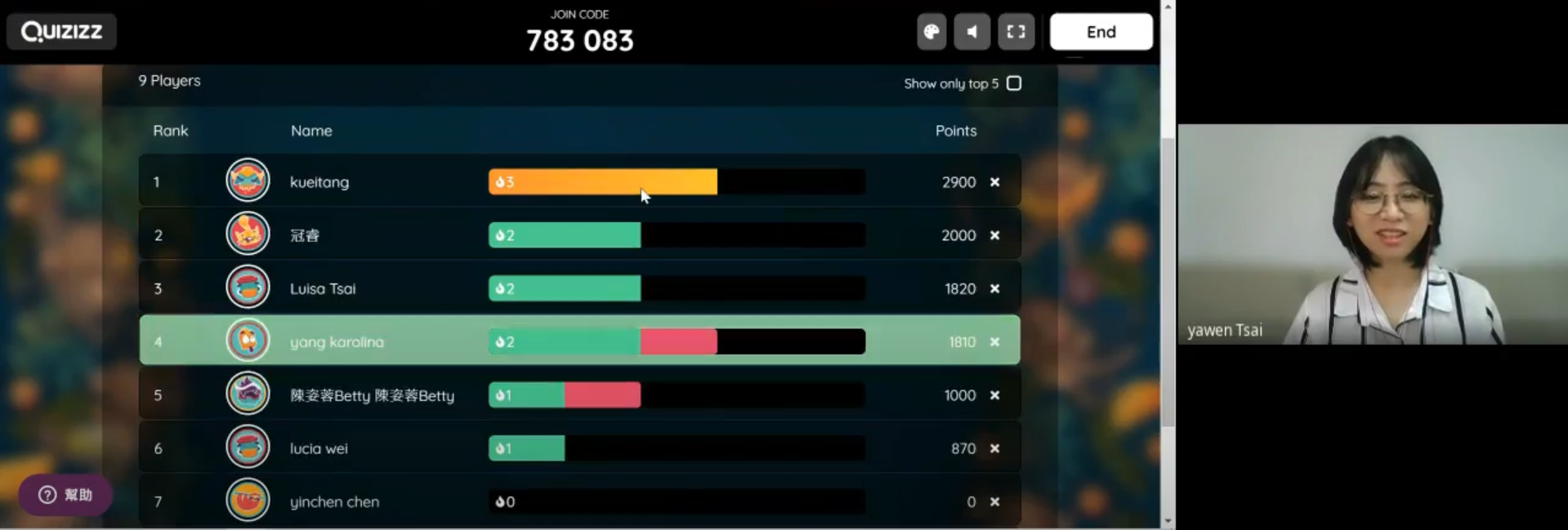 蔡雅雯老師現場演示使用Quizizz與學員互動。