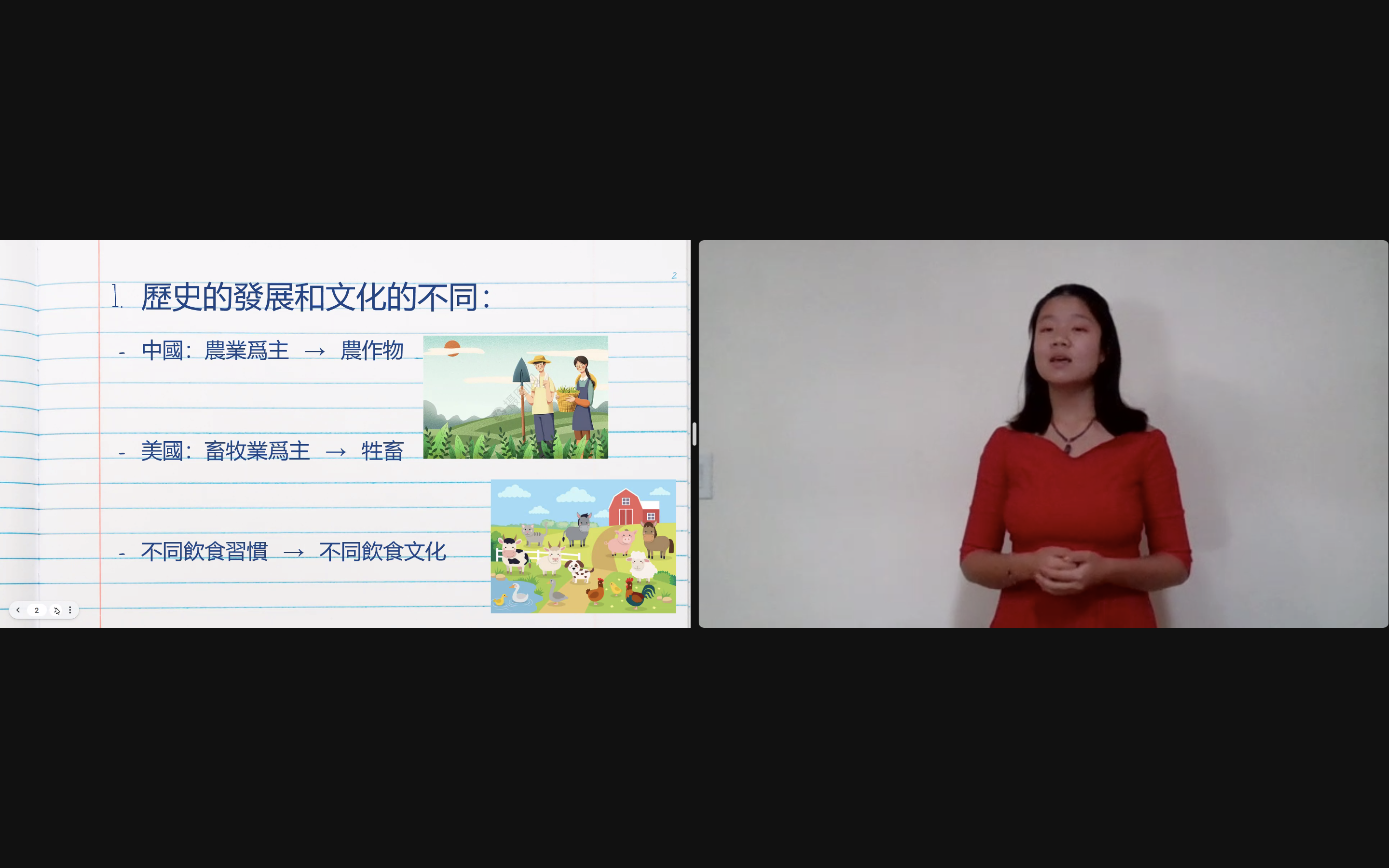 多媒體高年級單人組第一名學生 聖瑪利諾中文學校 鄭麗媛